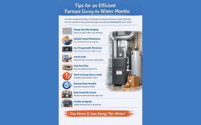 Tips for an Efficient Furnace During the Winter Months